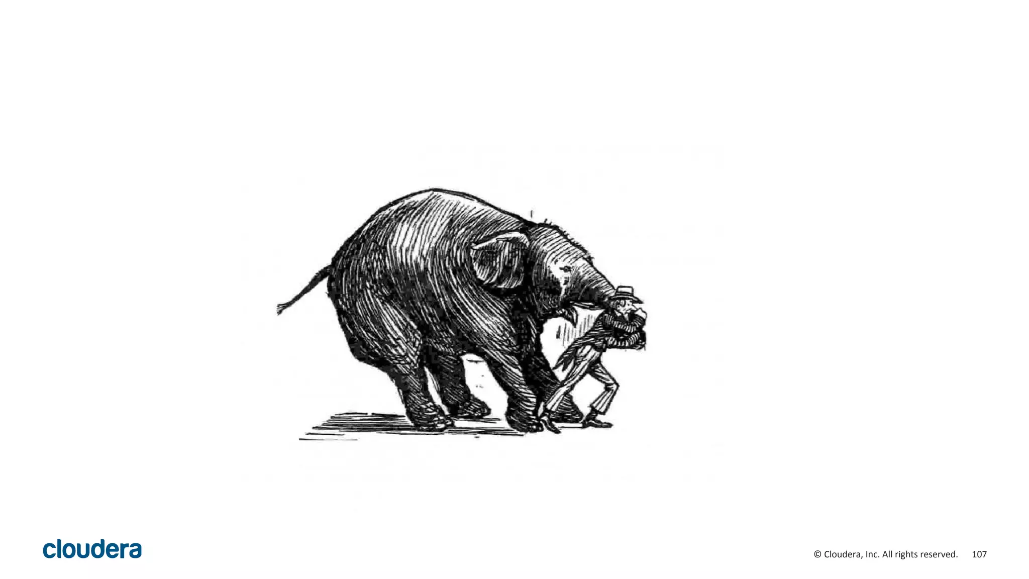 107© Cloudera, Inc. All rights reserved.
 