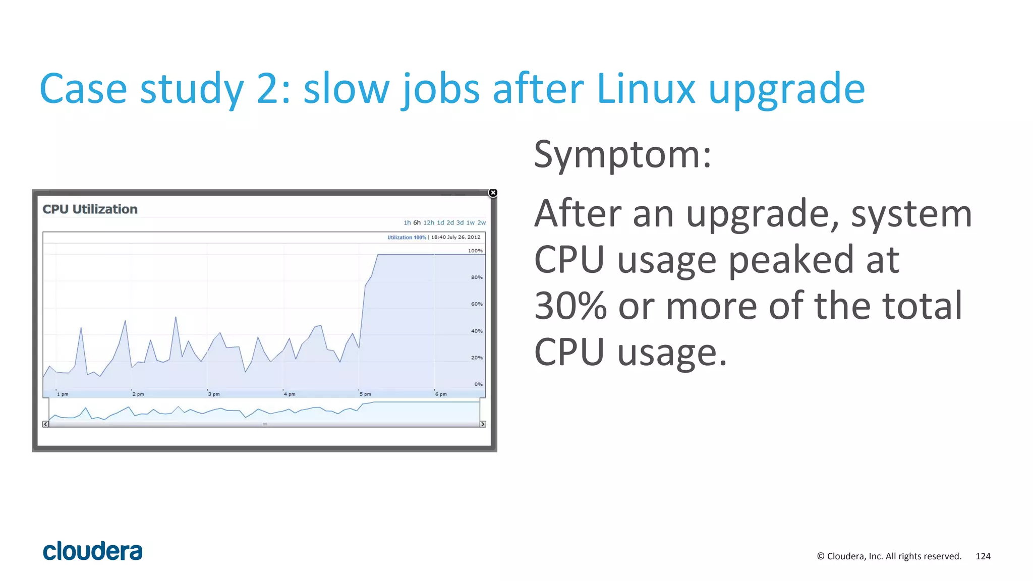 124© Cloudera, Inc. All rights reserved.
Case study 2: slow jobs after Linux upgrade
Symptom:
After an upgrade, system
CPU usage peaked at
30% or more of the total
CPU usage.
 