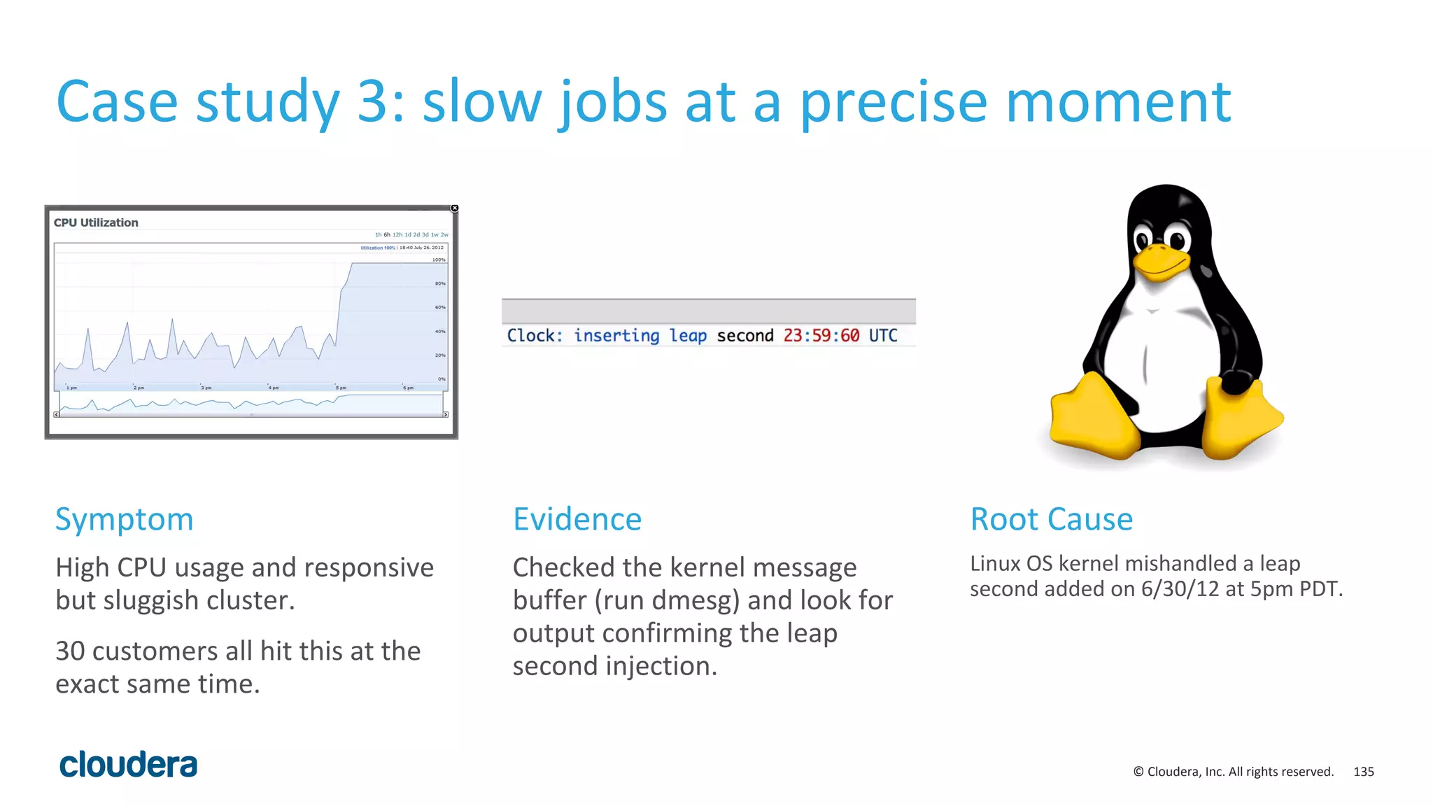 135© Cloudera, Inc. All rights reserved.
Case study 3: slow jobs at a precise moment
High CPU usage and responsive
but sluggish cluster.
30 customers all hit this at the
exact same time.
Checked the kernel message
buffer (run dmesg) and look for
output confirming the leap
second injection.
Linux OS kernel mishandled a leap
second added on 6/30/12 at 5pm PDT.
Symptom Evidence Root Cause
 