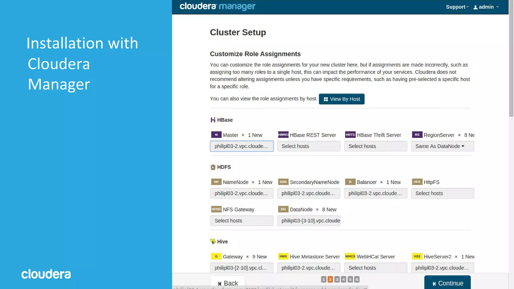 40© Cloudera, Inc. All rights reserved.
Installation with
Cloudera
Manager
 