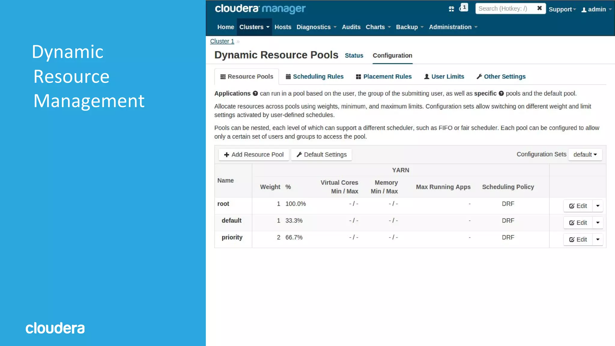 47© Cloudera, Inc. All rights reserved.
Dynamic
Resource
Management
 