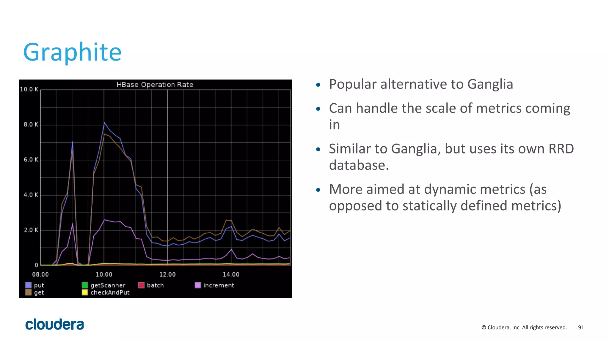 91© Cloudera, Inc. All rights reserved.
Graphite
• Popular alternative to Ganglia
• Can handle the scale of metrics coming
in
• Similar to Ganglia, but uses its own RRD
database.
• More aimed at dynamic metrics (as
opposed to statically defined metrics)
 