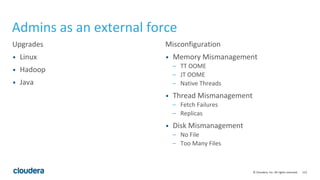 112© Cloudera, Inc. All rights reserved.
Admins as an external force
Upgrades
• Linux
• Hadoop
• Java
Misconfiguration
• Memory Mismanagement
– TT OOME
– JT OOME
– Native Threads
• Thread Mismanagement
– Fetch Failures
– Replicas
• Disk Mismanagement
– No File
– Too Many Files
 