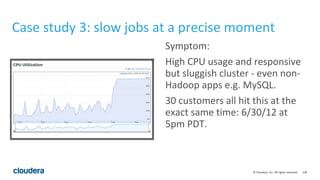 128© Cloudera, Inc. All rights reserved.
Case study 3: slow jobs at a precise moment
Symptom:
High CPU usage and responsive
but sluggish cluster - even non-
Hadoop apps e.g. MySQL.
30 customers all hit this at the
exact same time: 6/30/12 at
5pm PDT.
 