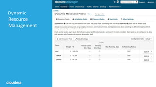 47© Cloudera, Inc. All rights reserved.
Dynamic
Resource
Management
 