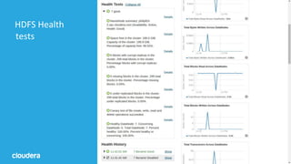 50© Cloudera, Inc. All rights reserved.
HDFS Health
tests
 