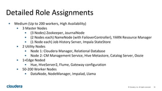 55© Cloudera, Inc. All rights reserved.
Detailed Role Assignments
• Medium (Up to 200 workers, High Availability)
• 3 Master Nodes
• (3 Nodes) Zookeeper, JournalNode
• (2 Nodes each) NameNode (with FailoverController), YARN Resource Manager
• (1 Node each) Job History Server, Impala StateStore
• 2 Utility Nodes
• Node 1: Cloudera Manager, Relational Database
• Node 2: CM Management Service, Hive Metastore, Catalog Server, Oozie
• 1+Edge Noded
• Hue, HiveServer2, Flume, Gateway configuration
• 50-200 Worker Nodes
• DataNode, NodeManager, Impalad, Llama
 