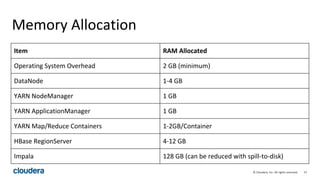 57© Cloudera, Inc. All rights reserved.
Memory Allocation
Item RAM Allocated
Operating System Overhead 2 GB (minimum)
DataNode 1-4 GB
YARN NodeManager 1 GB
YARN ApplicationManager 1 GB
YARN Map/Reduce Containers 1-2GB/Container
HBase RegionServer 4-12 GB
Impala 128 GB (can be reduced with spill-to-disk)
 