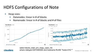 72© Cloudera, Inc. All rights reserved.
HDFS Configurations of Note
• Heap sizes:
• Datanodes: linear in # of blocks
• Namenode: linear in # of blocks and # of files
select blocks_total, jvm_heap_used_mb
where roletype=DATANODE and hostname RLIKE "hodor-016.*"
 