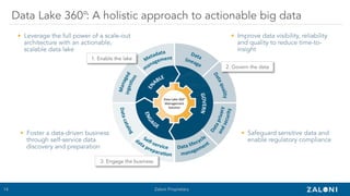 Creating a Modern Data Architecture | PDF