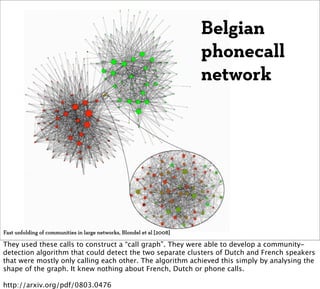 Belgian
                                                                        phonecall
                                                                        network




Fast unfolding of communities in large networks, Blondel et al [2008]

They used these calls to construct a “call graph”. They were able to develop a community-
detection algorithm that could detect the two separate clusters of Dutch and French speakers
that were mostly only calling each other. The algorithm achieved this simply by analysing the
shape of the graph. It knew nothing about French, Dutch or phone calls.

http://arxiv.org/pdf/0803.0476
 