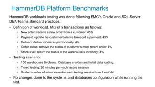 HammerDB Platform Benchmarks
HammerDB workloads testing was done following EMC’s Oracle and SQL Server
DBA Teams standard ...