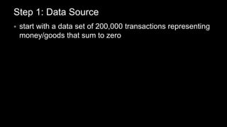 Step 1: Data Source
 start with a data set of 200,000 transactions representing
money/goods that sum to zero
 