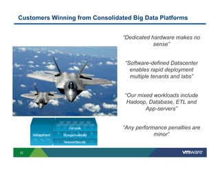 Customers Winning from Consolidated Big Data Platforms
“Dedicated hardware makes no
sense”
“Software-defined Datacenter
enables rapid deployment
multiple tenants and labs”
“Our mixed workloads include
Hadoop, Database, ETL and
App-servers”

Compute
Management

Storage/Availability
Network/Security

33

“Any performance penalties are
minor”

 