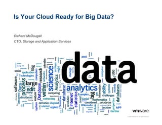 Is Your Cloud Ready for Big Data?
Richard McDougall
CTO, Storage and Application Services

© 2009 VMware Inc. All rights reserved

 