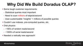 Why Did We Build Doradus OLAP?
 Some tough customer requirements:
- Statistical queries most important
- Need to scan mil...