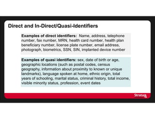 Direct and In-Direct/Quasi-Identifiers
Examples of direct identifiers: Name, address, telephone
number, fax number, MRN, health card number, health plan
beneficiary number, license plate number, email address,
photograph, biometrics, SSN, SIN, implanted device number
Examples of quasi identifiers: sex, date of birth or age,
geographic locations (such as postal codes, census
geography, information about proximity to known or unique
landmarks), language spoken at home, ethnic origin, total
years of schooling, marital status, criminal history, total income,
visible minority status, profession, event dates
 