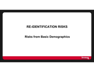 RE-IDENTIFICATION RISKS
Risks from Basic Demographics
 