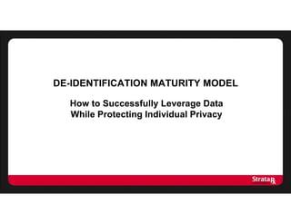 DE-IDENTIFICATION MATURITY MODEL
How to Successfully Leverage Data
While Protecting Individual Privacy
 