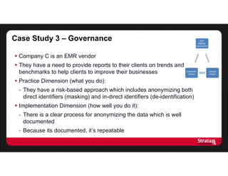 Case Study 3 – Governance
 Company C is an EMR vendor
 They have a need to provide reports to their clients on trends and
benchmarks to help clients to improve their businesses
 Practice Dimension (what you do):
- They have a risk-based approach which includes anonymizing both
direct identifiers (masking) and in-direct identifiers (de-identification)
 Implementation Dimension (how well you do it):
- There is a clear process for anonymizing the data which is well
documented
- Because its documented, it’s repeatable
 