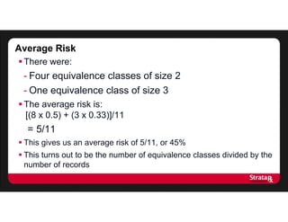 Average Risk
There were:
- Four equivalence classes of size 2
- One equivalence class of size 3
The average risk is:
[(8 x 0.5) + (3 x 0.33)]/11
= 5/11
 This gives us an average risk of 5/11, or 45%
 This turns out to be the number of equivalence classes divided by the
number of records
 