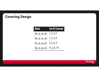Covering Design
 