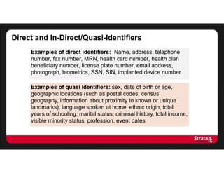 Direct and In-Direct/Quasi-Identifiers
Examples of direct identifiers: Name, address, telephone
number, fax number, MRN, health card number, health plan
beneficiary number, license plate number, email address,
photograph, biometrics, SSN, SIN, implanted device number
Examples of quasi identifiers: sex, date of birth or age,
geographic locations (such as postal codes, census
geography, information about proximity to known or unique
landmarks), language spoken at home, ethnic origin, total
years of schooling, marital status, criminal history, total income,
visible minority status, profession, event dates
 