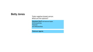 Betty Jones
              Triple negative breast cancer.
              What are the options?
              Standard Stuff (Old Fashioned Targets)
              Anthracyclines
              Taxanes
              Anti-Metabolites


              Platinum Agents
 
