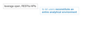 leverage open, RESTful APIs
                              to let users reconstitute an
                              entire analytical environment
 