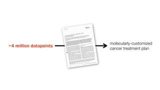 molecularly-customized
~4 million datapoints
                        cancer treatment plan
 