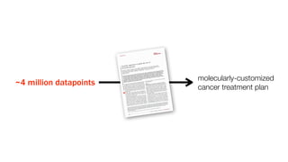 molecularly-customized
~4 million datapoints
                        cancer treatment plan
 
