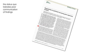 the status quo
tolerates poor
communication
of ﬁndings
 