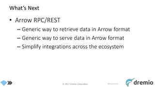The Future of Column-Oriented Data Processing With Apache Arrow and ...