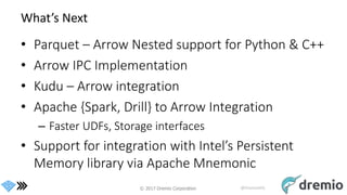 The Future of Column-Oriented Data Processing With Apache Arrow and ...