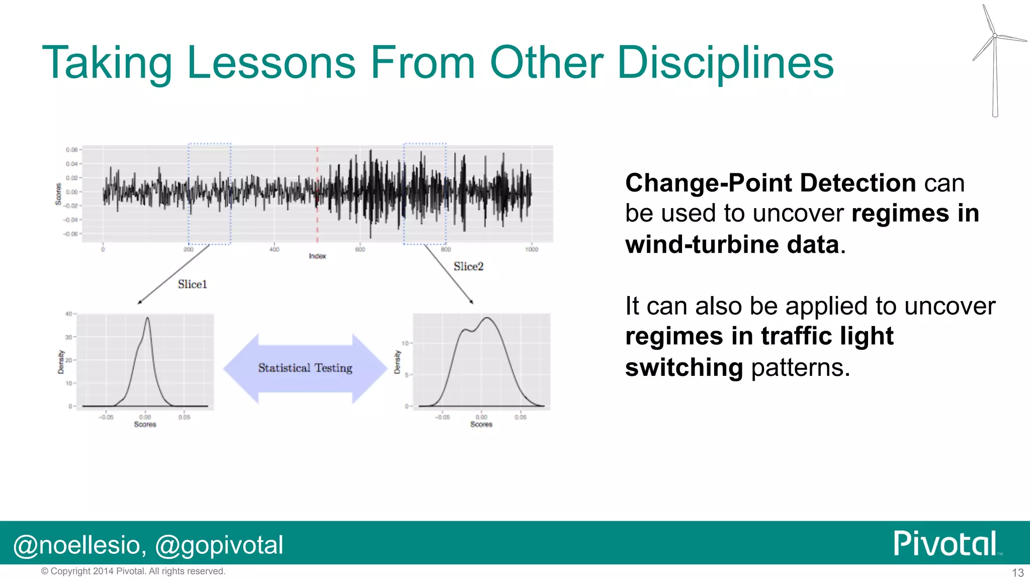 Taking Lessons From Other Disciplines
Change-Point Detection can
be used to uncover regimes in
wind-turbine data.
It can also be applied to uncover
regimes in traffic light
switching patterns.

@noellesio, @gopivotal
© Copyright 2014 Pivotal. All rights reserved.

13

 