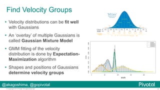 Find Velocity Groups
!  Velocity distributions can be fit well
with Gaussians
!  An ‘overlay’ of multiple Gaussians is
cal...