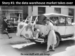 Copyright Third Nature, Inc.
Story #1: the data warehouse market takes over
Do new stuff with old things
 