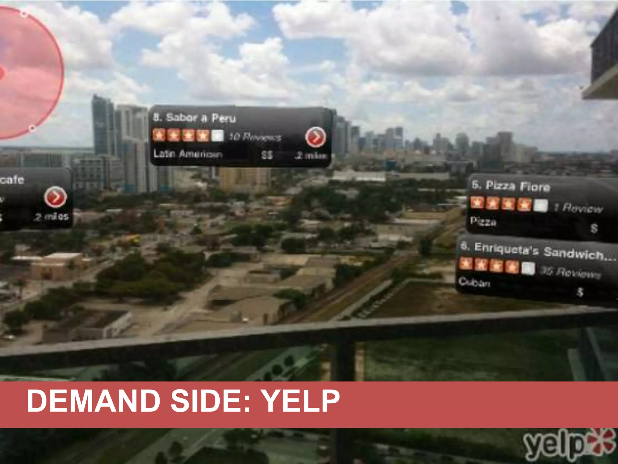 DEMAND SIDE: YELP

 