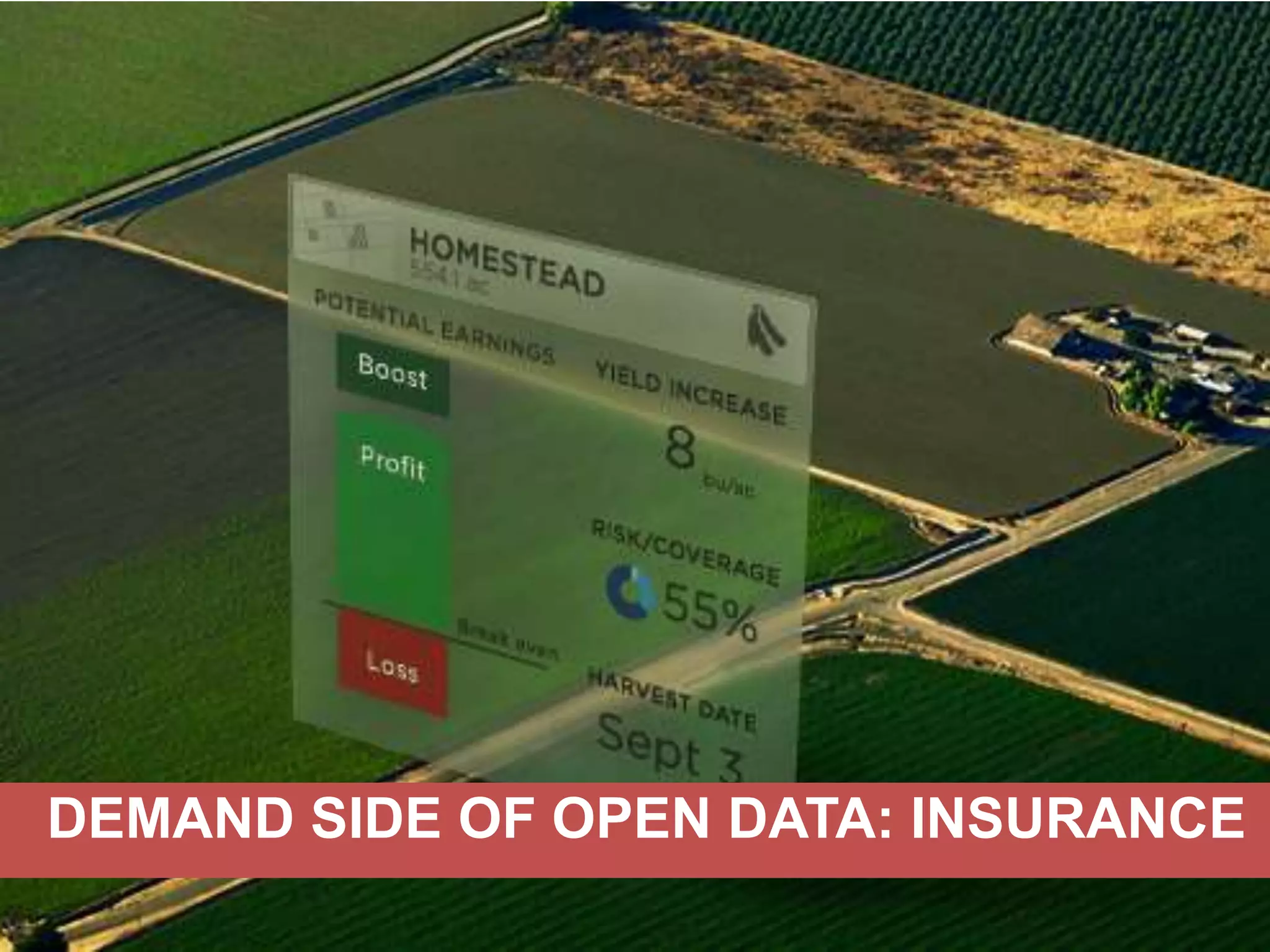 DEMAND SIDE OF OPEN DATA: INSURANCE

 