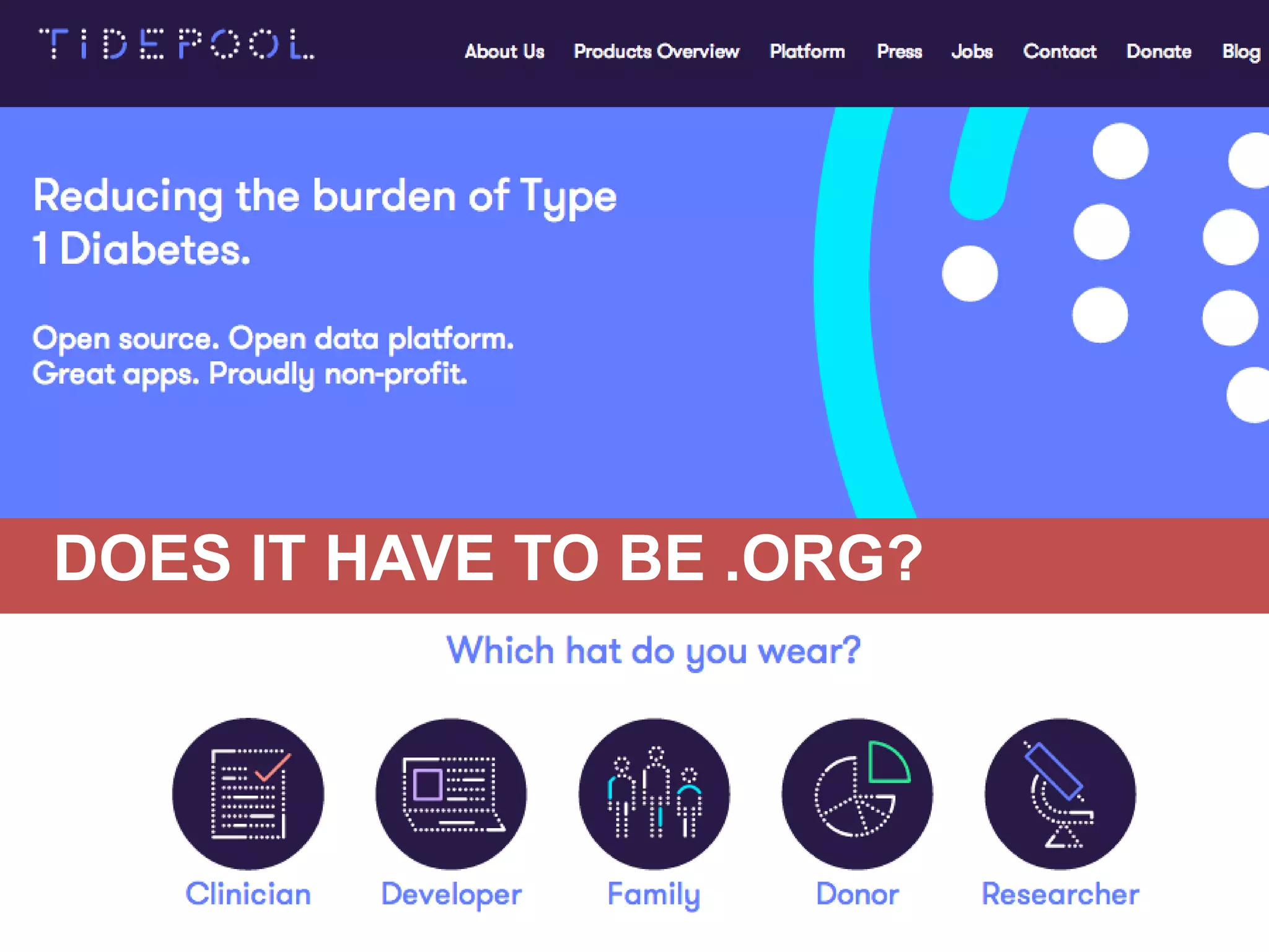 DOES IT HAVE TO BE .ORG?

 