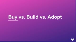 Buy vs. Build vs. Adopt
17
 