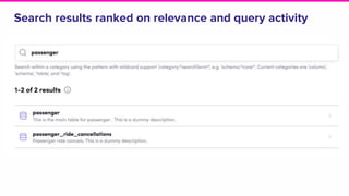 Search results ranked on relevance and query activity
 