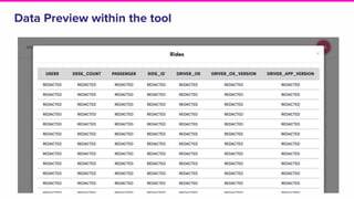 Data Preview within the tool
 