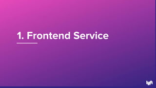 1. Frontend Service
34
 