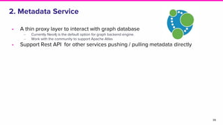 39
2. Metadata Service
• A thin proxy layer to interact with graph database
‒ Currently Neo4j is the default option for graph backend engine.
‒ Work with the community to support Apache Atlas
• Support Rest API for other services pushing / pulling metadata directly
 