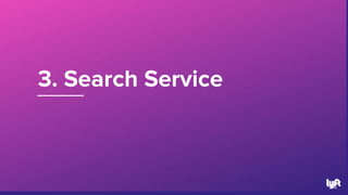 3. Search Service
46
 