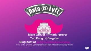 Mark Grover | @mark_grover
Tao Feng | @feng-tao
Blog post at go.lyft.com/datadiscoveryblog
Icons under Creative Commons License from https://thenounproject.com/
71
 