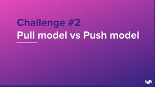 Challenge #2
Pull model vs Push model
56
 