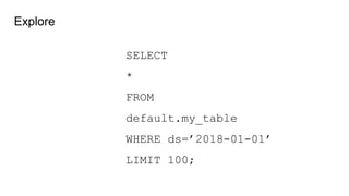 Explore
SELECT
*
FROM
default.my_table
WHERE ds=’2018-01-01’
LIMIT 100;
 