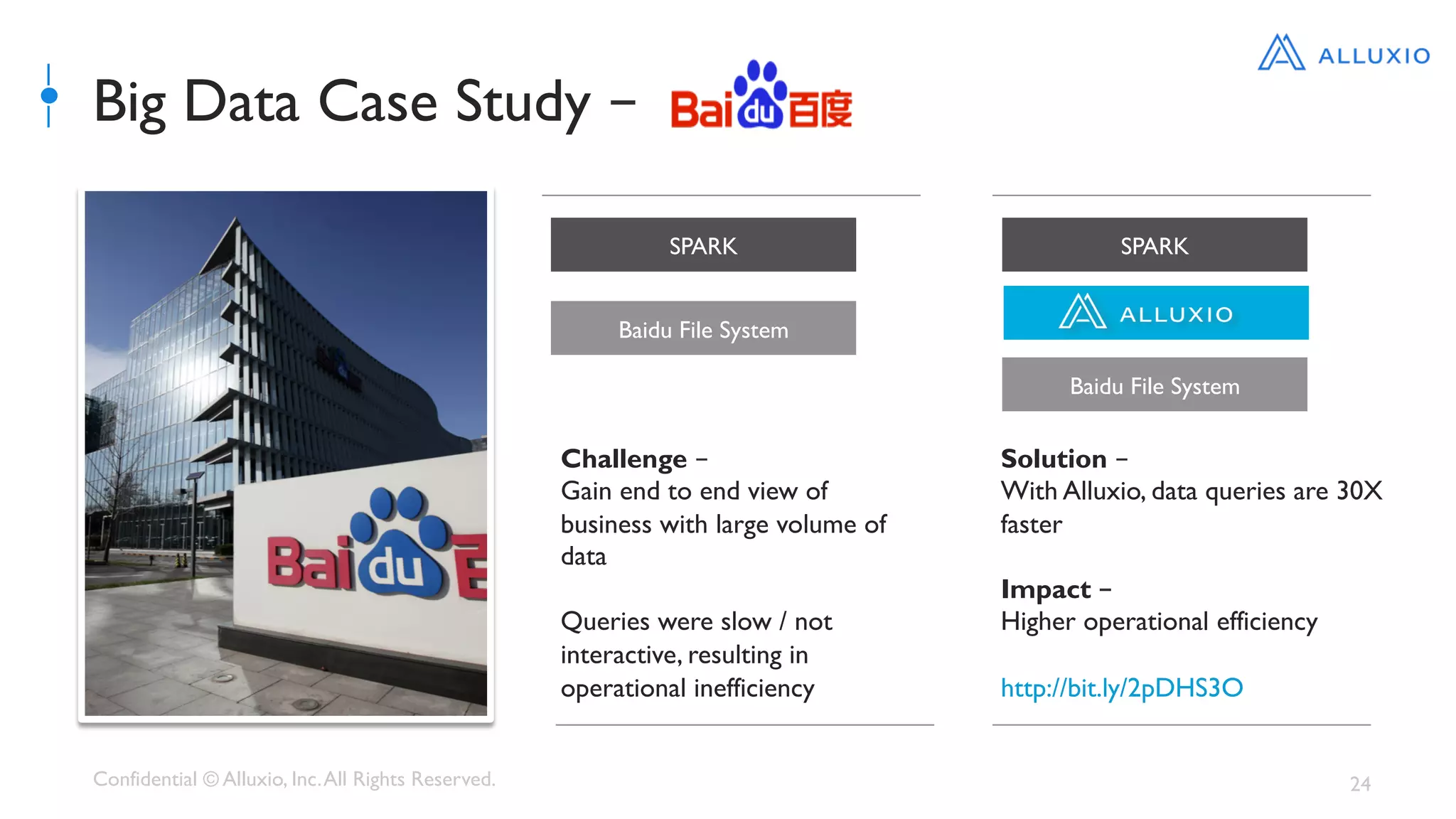 Confidential © Alluxio, Inc.All Rights Reserved. 24
Big Data Case Study –
Challenge –
Gain end to end view of
business with large volume of
data
Queries were slow / not
interactive, resulting in
operational inefficiency
SPARK
Baidu File System
SPARK
Baidu File System
Solution –
With Alluxio, data queries are 30X
faster
Impact –
Higher operational efficiency
http://bit.ly/2pDHS3O
 